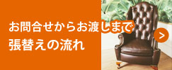 お問い合わせからお渡しまで 張替えの流れ